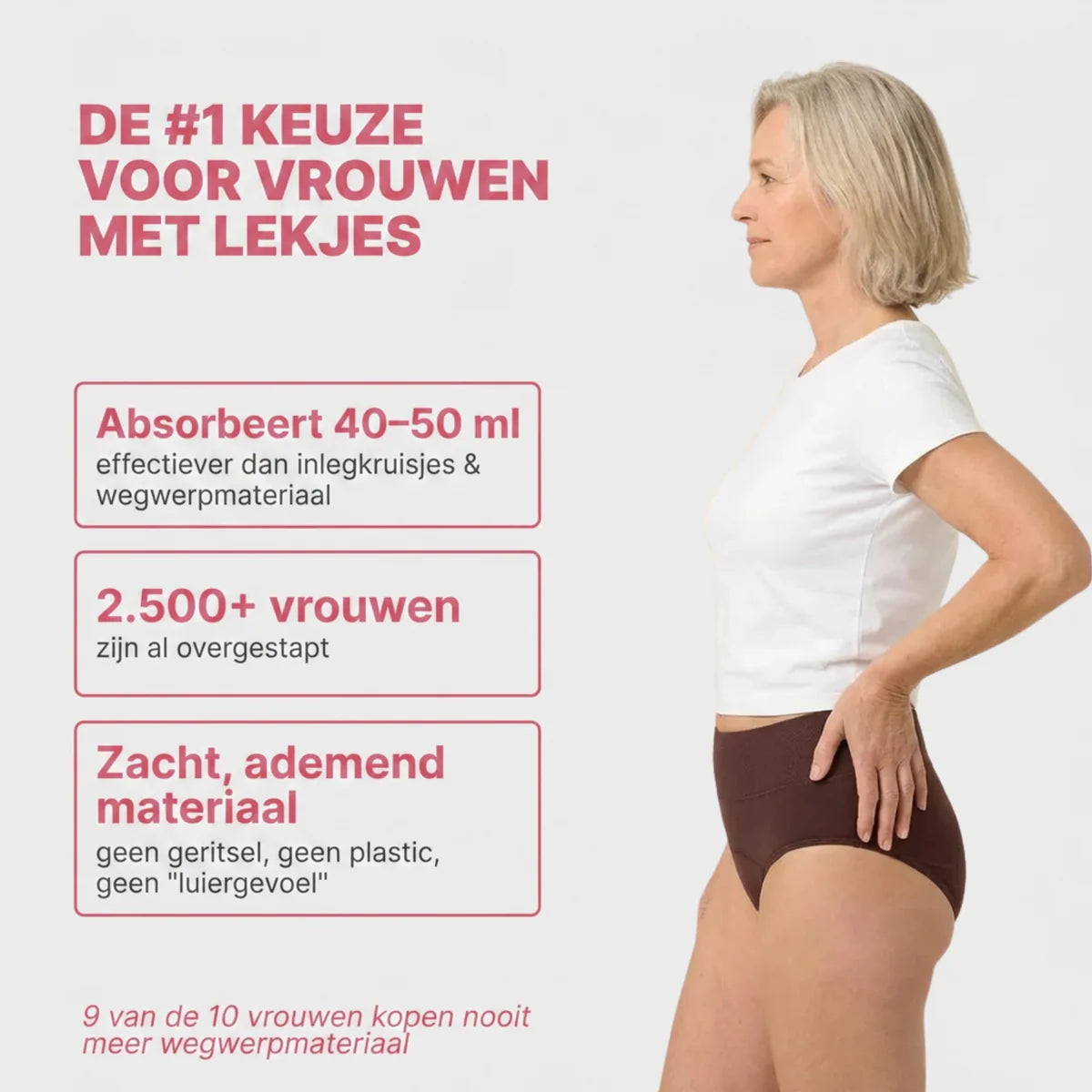 Nuvura® Lekvrij Ondergoed