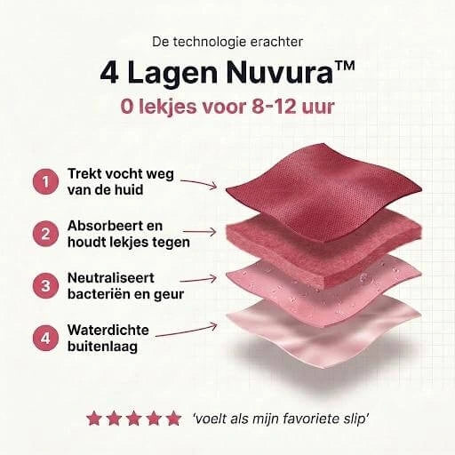 Nuvura® - Boyshort - 100% Lekvrij