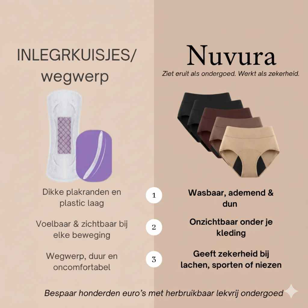 Nuvura's Lekvrij ondergoed