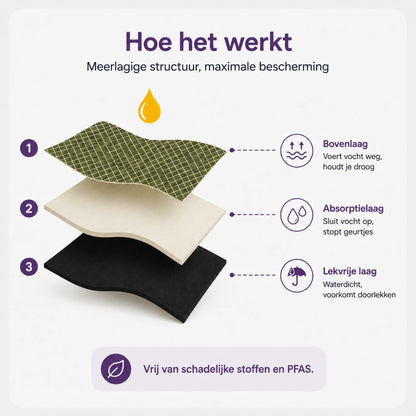 Nuvura™ | Comfortabel Lekvrij Ondergoed